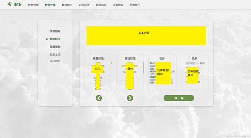 基于Vue3、FastAPI與Neo4j的主題知識圖譜網頁應用設計與實現——以計算機軟硬件領域為例
